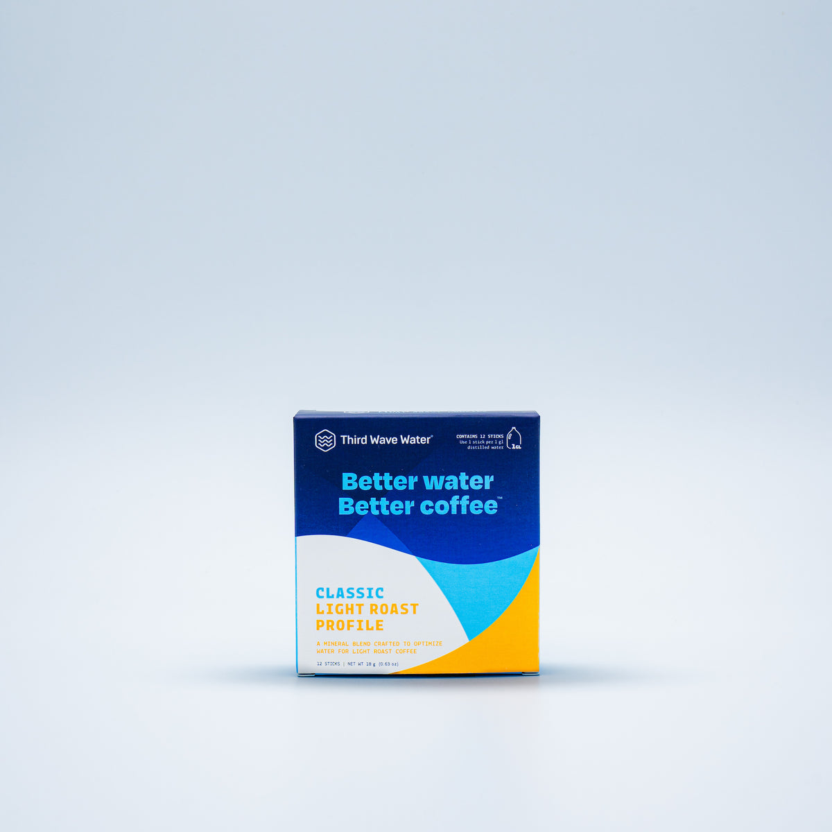 THIRD WAVE WATER Classic Light Roast Profile